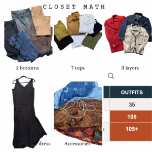 examples of clothes for closet math